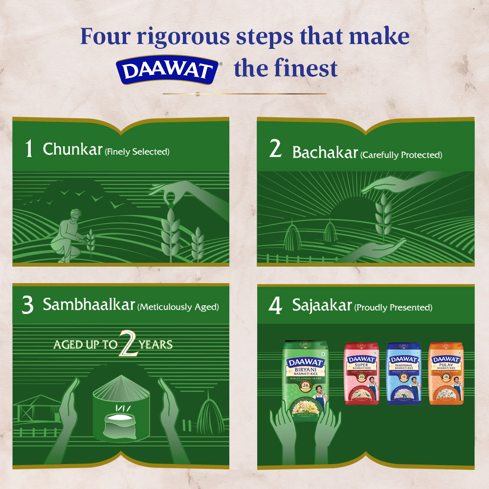 Daawat Biryani Basmati Rice 1 kg