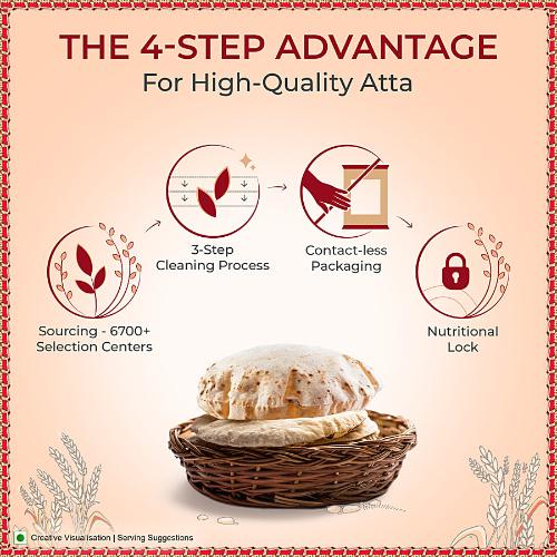 Aashirvaad Atta 1 kg