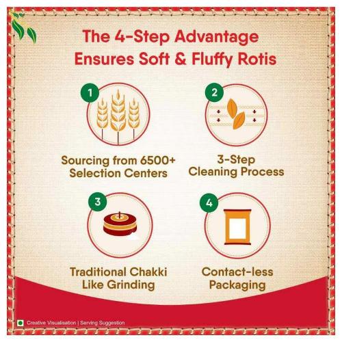 Aashirvaad Atta 5 kg