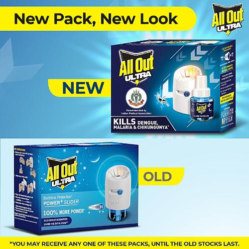 All Out Ultra Power Slider Combo 1 pc