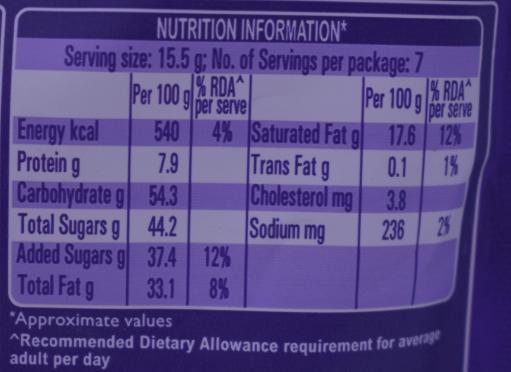 Cadbury Fuse Home Treat 108 gm