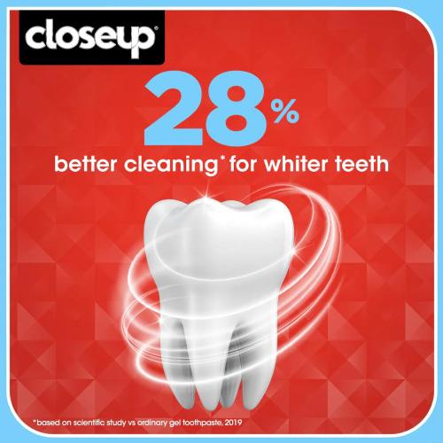 Close Up Everfresh+ Anti-Germ Gel Toothpaste Red Hot 80 g