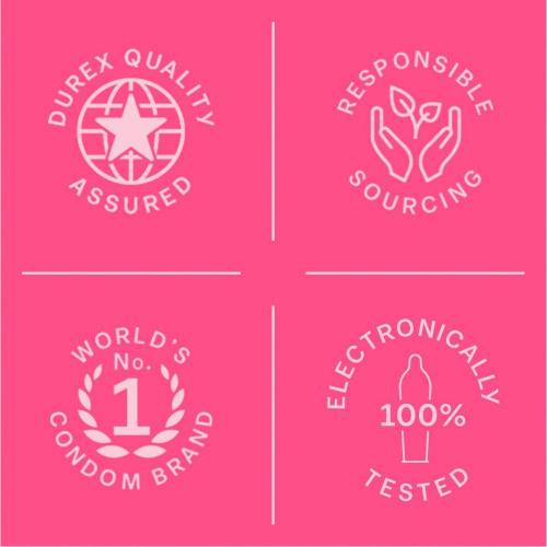 Durex Bubble Gum Flavoured Condom pack of 10