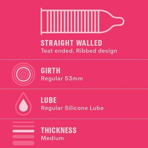 Durex Wildberry Flavoured Condom pack of 10