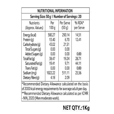Fabsta Bhujia Sev 1 kg