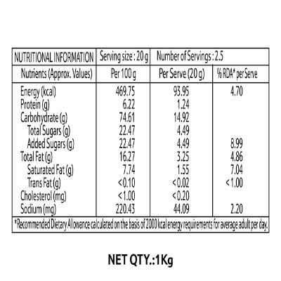 Fabsta Chocolate Cream Biscuits 100 gm
