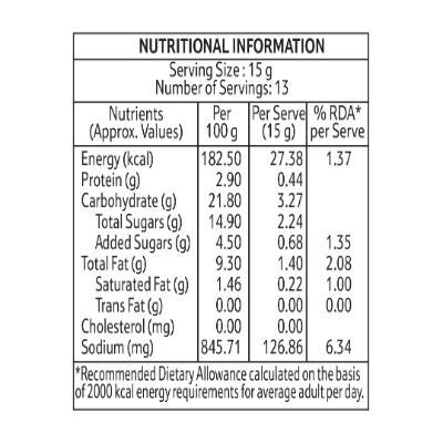 Fabsta Pizza Pasta Sauce 200 gm