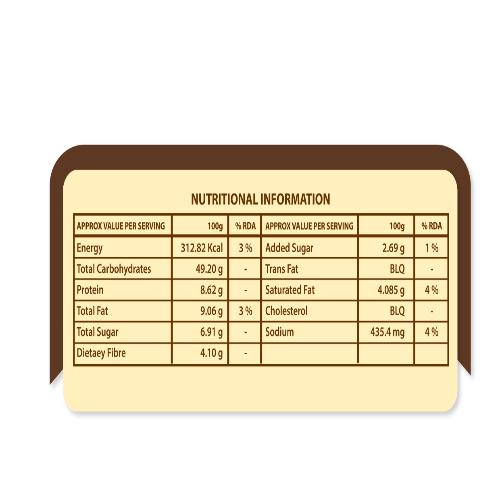 Kwality Multigrain Bread 400 gm