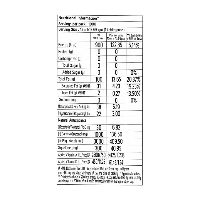Fortune Rice Bran Oil Jar 15 ltr