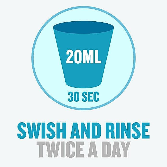 Listerine Cool Mint Mouthwash 500 ml