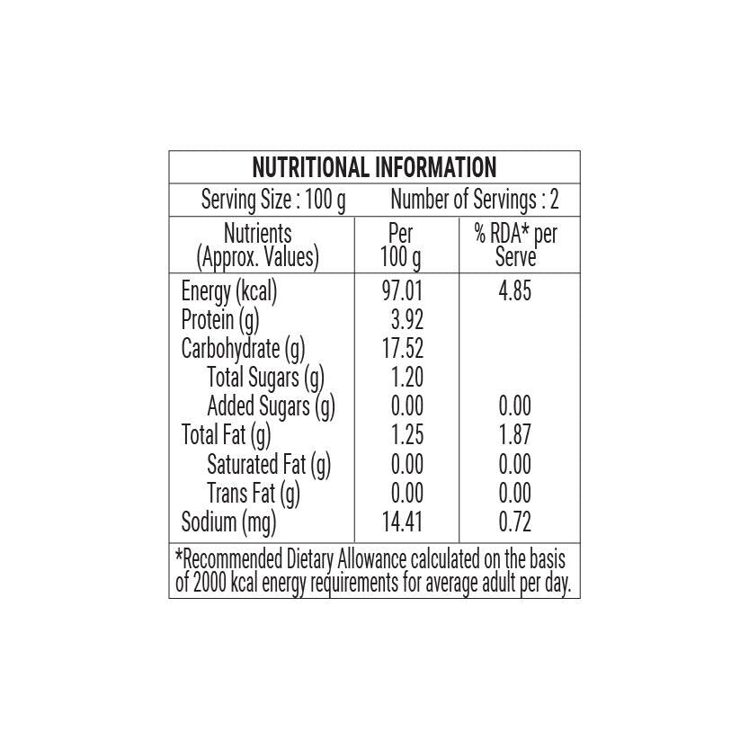 Fabsta Sweetcorns 200 gm