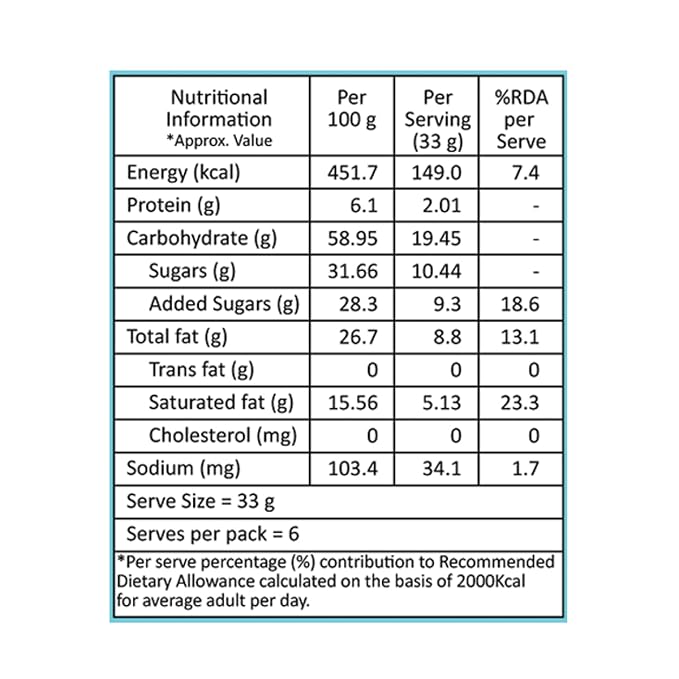 Lal Choco Almond Burfi 200 gm