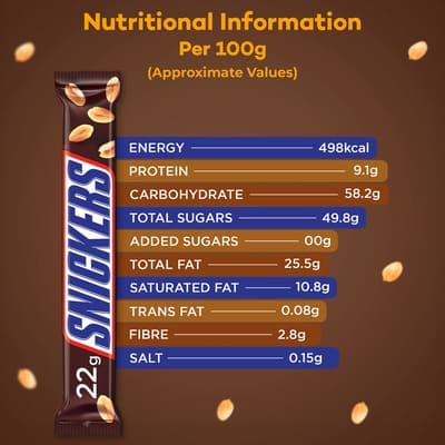 Snickers Chocolate Sticks 22 gm