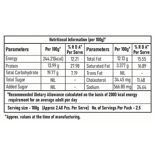 Zorabian Chicken Sausages 250 Gm