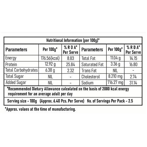 Zorabian Chicken Spicy Salami 250 gm