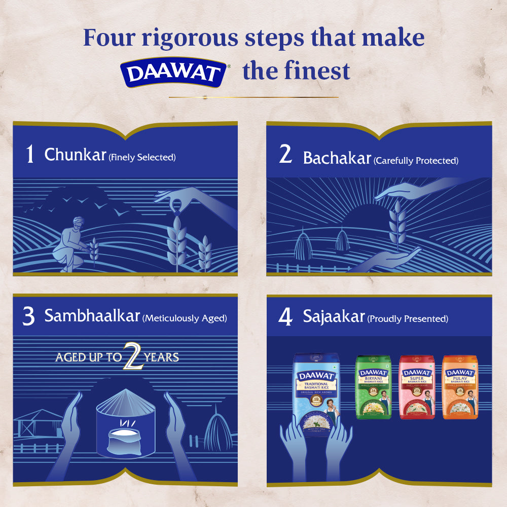 Daawat Traditional Basmati Rice 1 kg