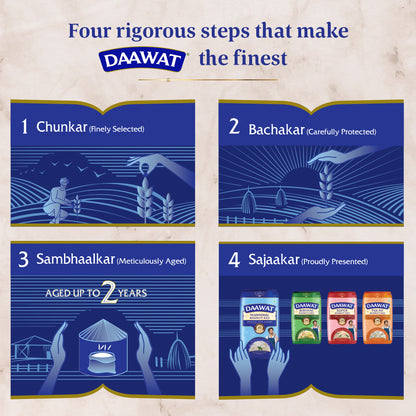 Daawat Traditional Basmati Rice 1 kg