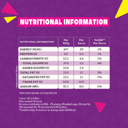 Nestle Munch Share Bag (Pack Of 16) 139.2 g