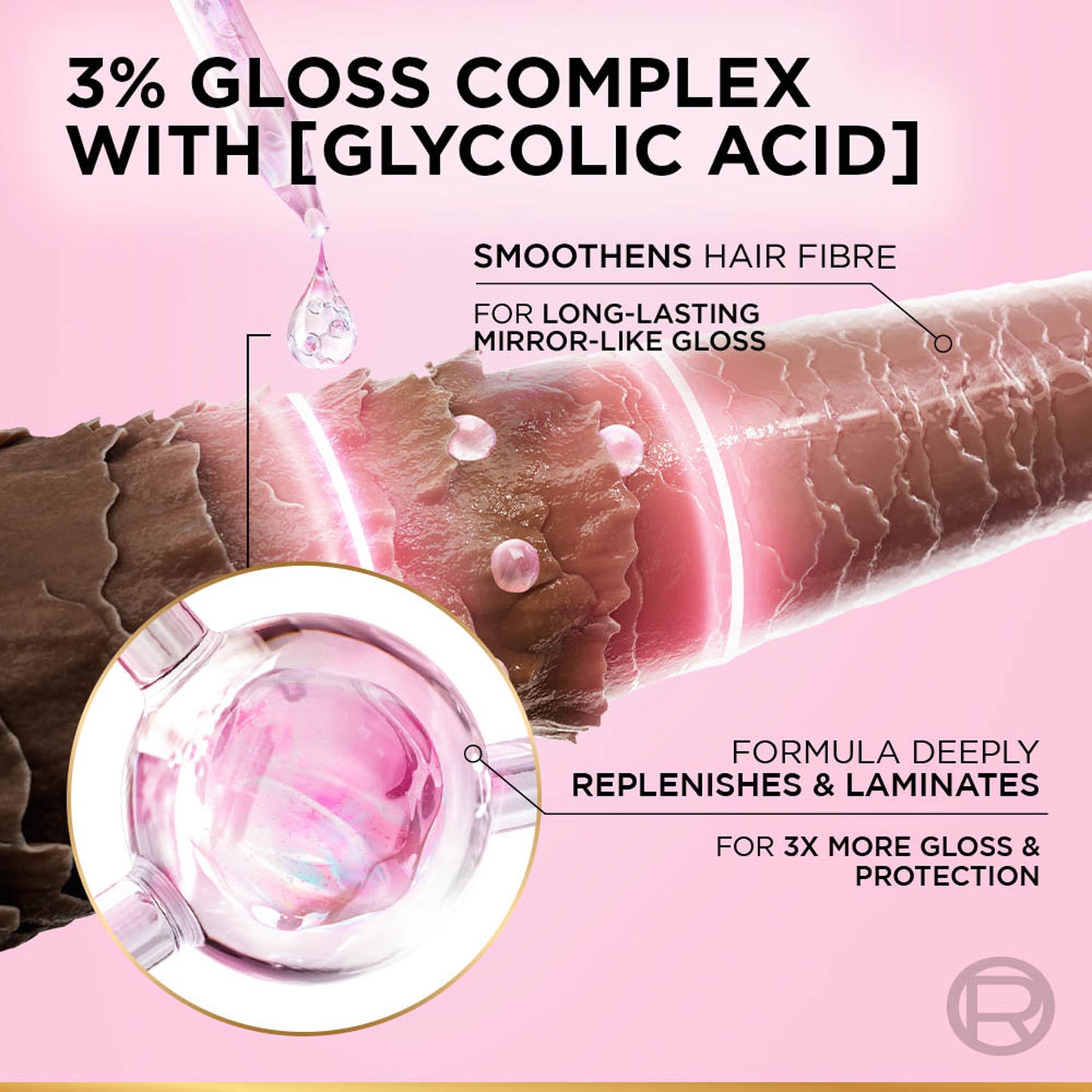 L'Oreal Paris Glycolic Gloss Shampoo 340 ml