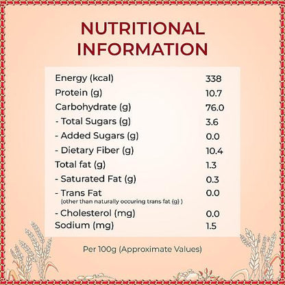 Aashirvaad Atta 1 kg