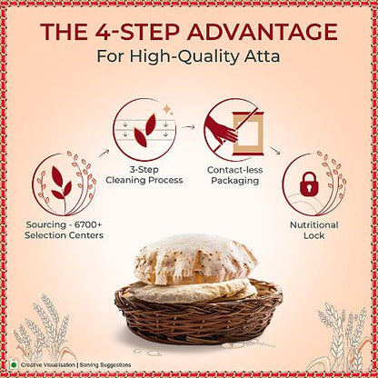 Aashirvaad Atta 1 kg