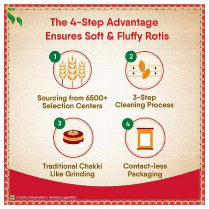 Aashirvaad Atta 5 kg