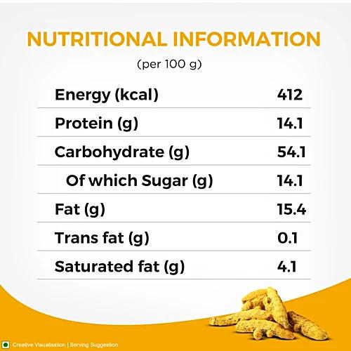 Aashirvaad Turmeric Powder 200 gm