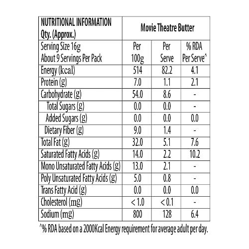 Act II Microwave Movietheatre Butter Flavour Pouch 150 Gm