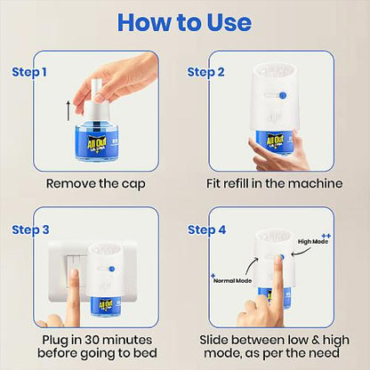 All Out Ultra Liquid Vaporizer 90 nights (refill)