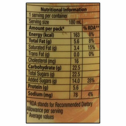 Amul Kool Badam Pet Bottle 180 ml