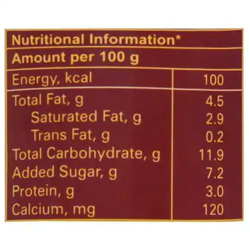 Amul Kool Cafe Flavoured Milk 180 ml (can)