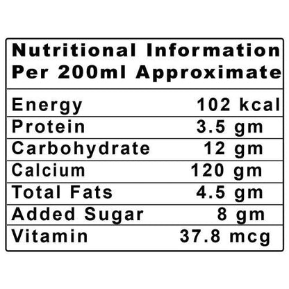 Amul Kool Cafe Flavoured Milk 200 Ml