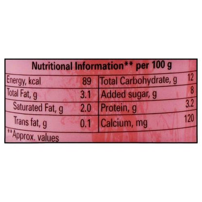 Amul Kool Rose Flavoured Milk 200 ml