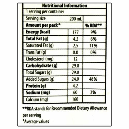 Amul Kool Rose Lassi Tetrapak 200 ml