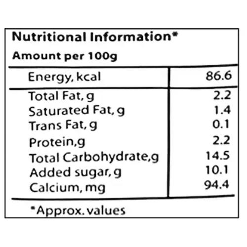 Amul Mango Lassi Tetrapack 1 ltr