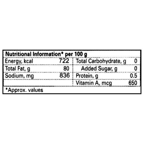 Amul Pasteurised Butter 500 g