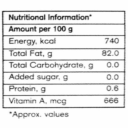 Amul Unsalted Butter 500 gm