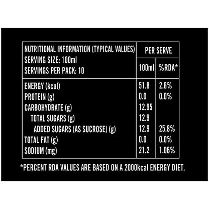 Appy Fizz Apple Juice Bottle Pet Bottle 1 ltr