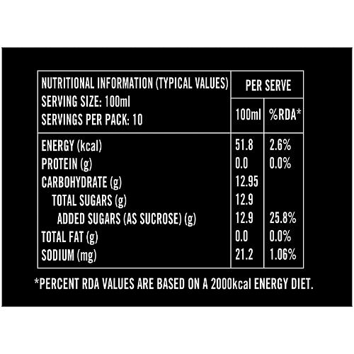 Appy Fizz Apple Juice Bottle Pet Bottle 1 Ltr