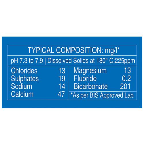 Bisleri Natural Mountain Water 1 Ltr