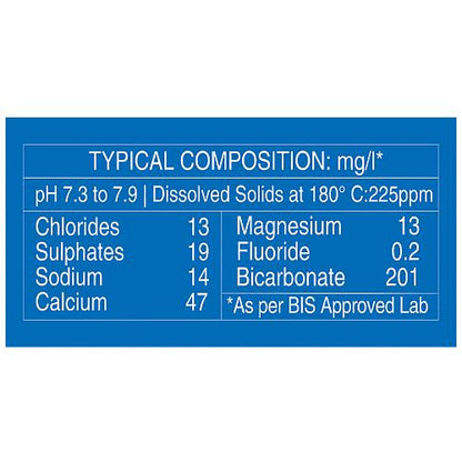 Bisleri Natural Mountain Water 1 Ltr
