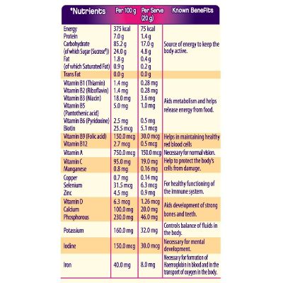 Bournvita Five Star Magic Pouch 750 gm