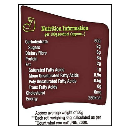 Britannia 100 Persent Whole Wheat Bread 400 gm