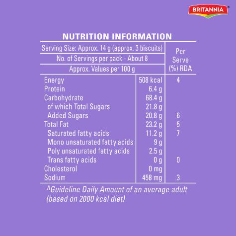 Britannia 50-50 Golmaal 110 gm