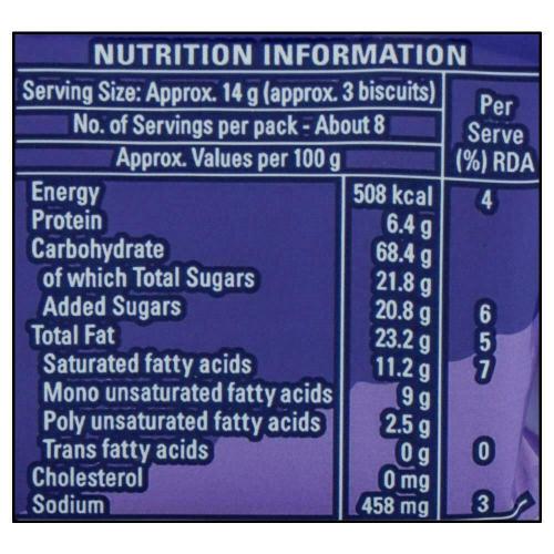 Britannia 50-50 Golmaal 110 gm