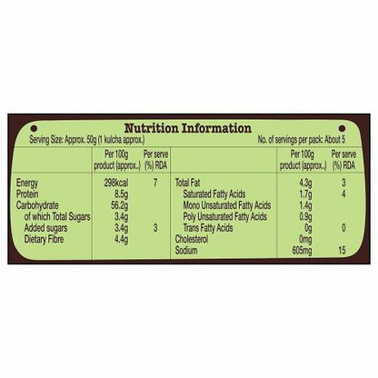 Britannia Atta Kulcha pack of 5