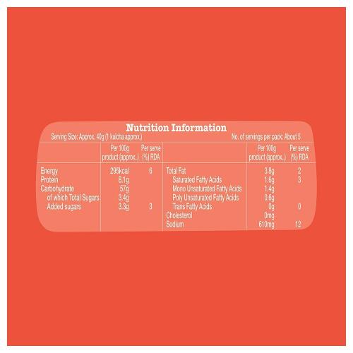 Britannia Maida Kulcha Pack Of 5