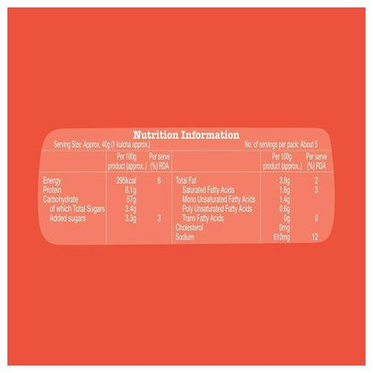 Britannia Maida Kulcha Pack Of 5