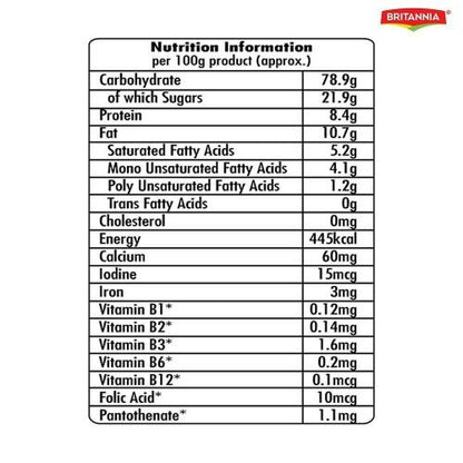 Britannia Marie Gold Biscuits 250 Gm