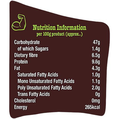 Britannia Multigrain Bread 400 gm